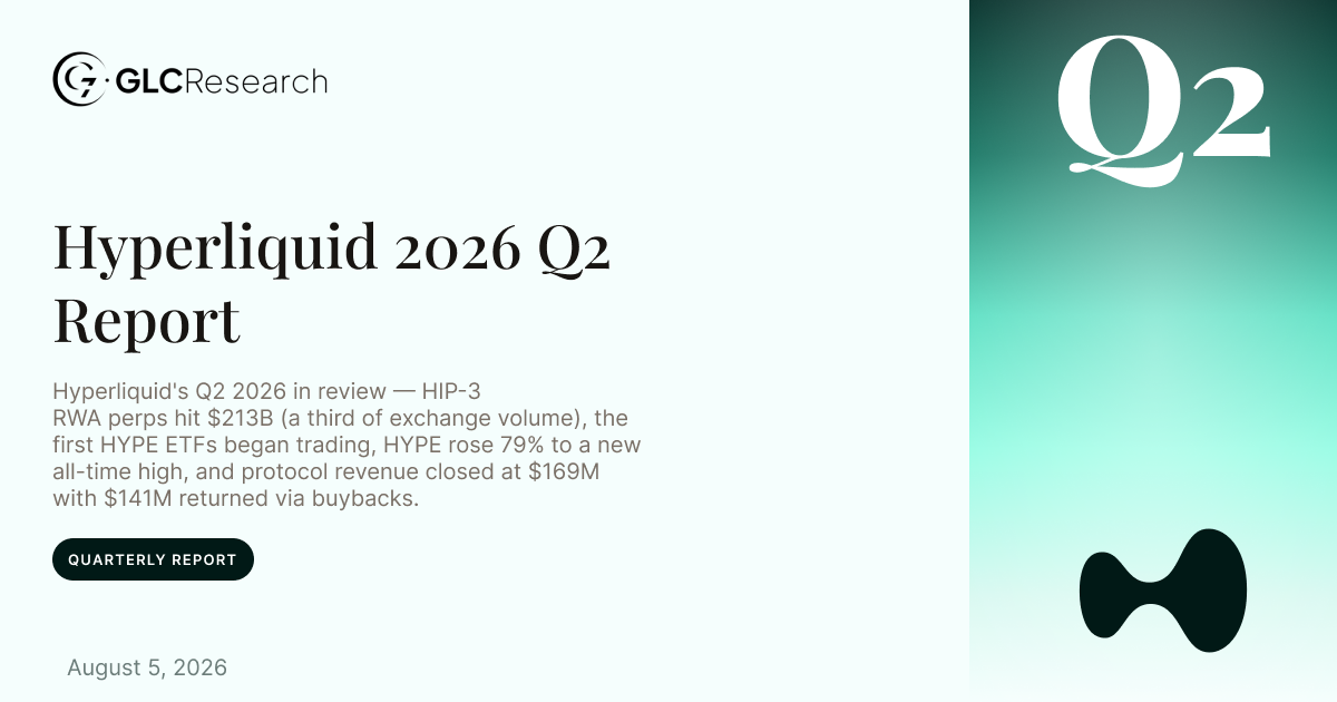 Hyperliquid 2026 Q2 Report